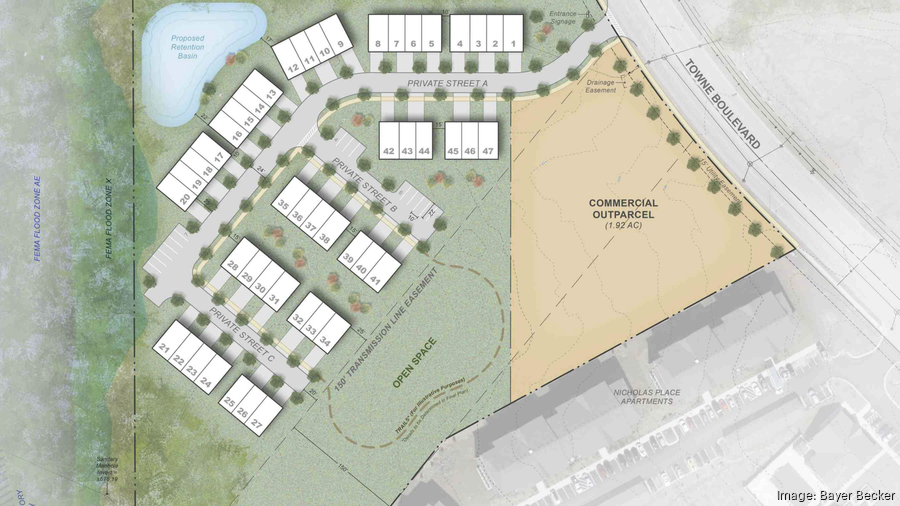 New home and retail development proposed for Middletown property