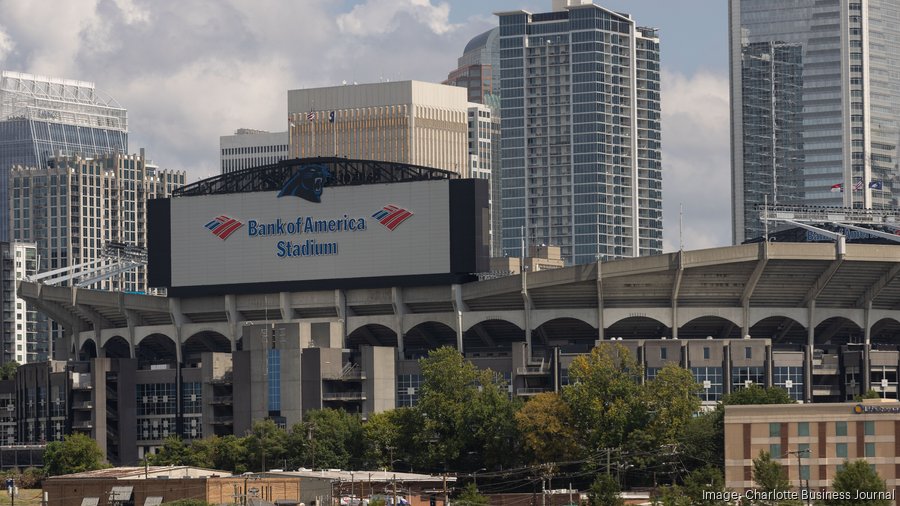 Bank of America Team Store (Carolina Panthers/ Charlotte FC)