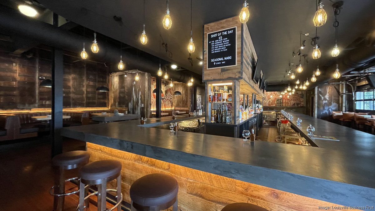 Highlands property that housed HopCat, Bakersfield goes up for auction