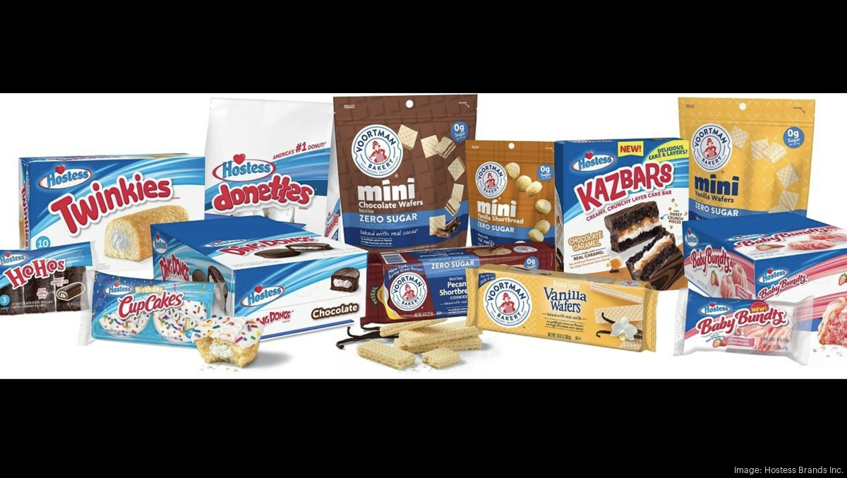 J.M. Smucker to acquire Hostess Brands for 5.6 billion Cleveland