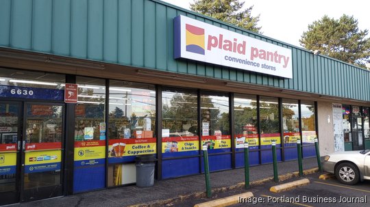 plaid pantry