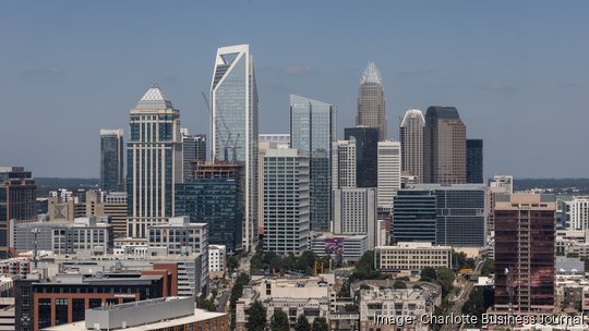 charlotte skyline sept 2023 south end uptown mk007