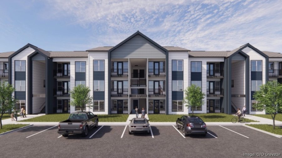 Greystar buys land in Raleigh for new apartment communities Triangle