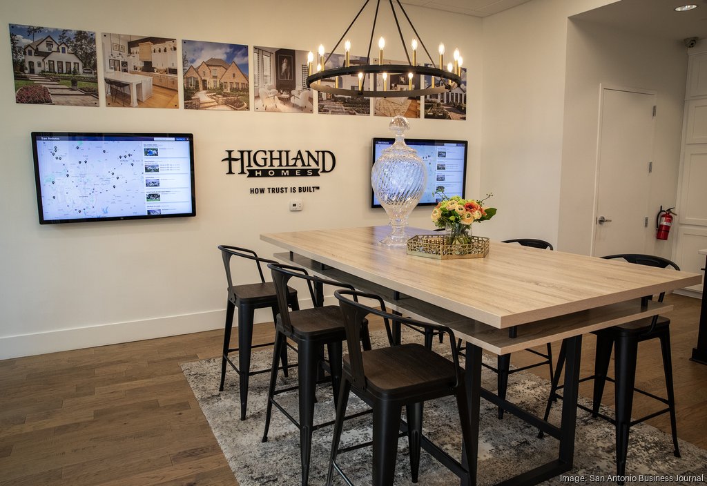 Highland Homes: How Trust Is Built