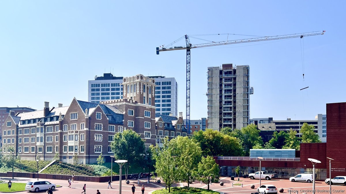 Uptown Rentals to build new studenthousing project near UC