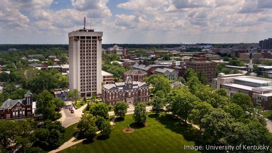 UK Campus Aerial