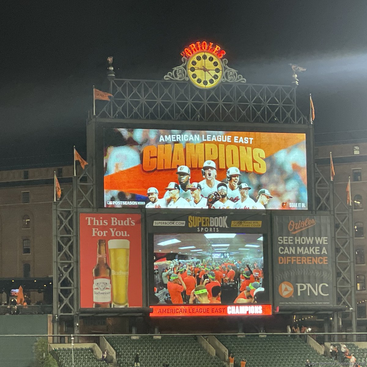 The Orioles just keep winning games - Camden Chat