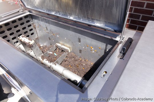 Colorado Academy's guster biodigester