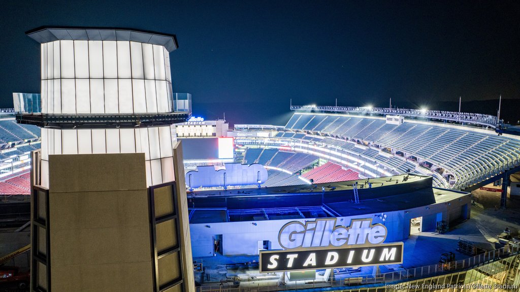 Buy Blue Skies Over Gillette Stadium New England Patriots Photo