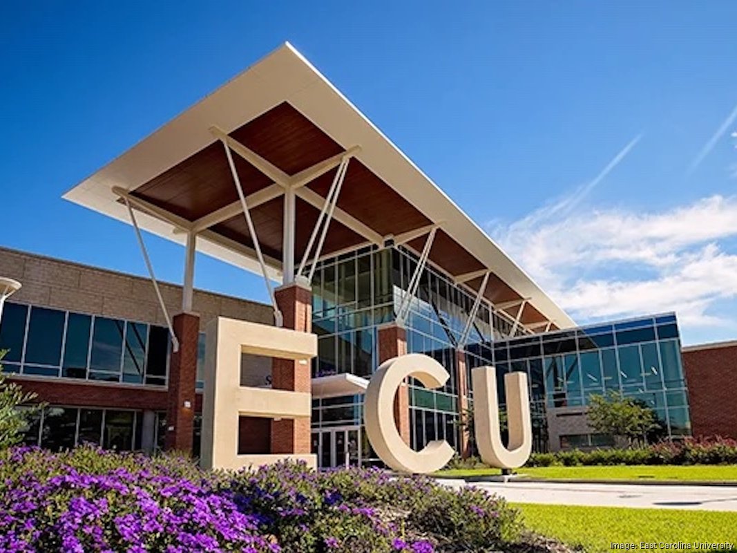 Where is East Carolina University located?
