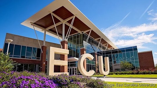 East Carolina University