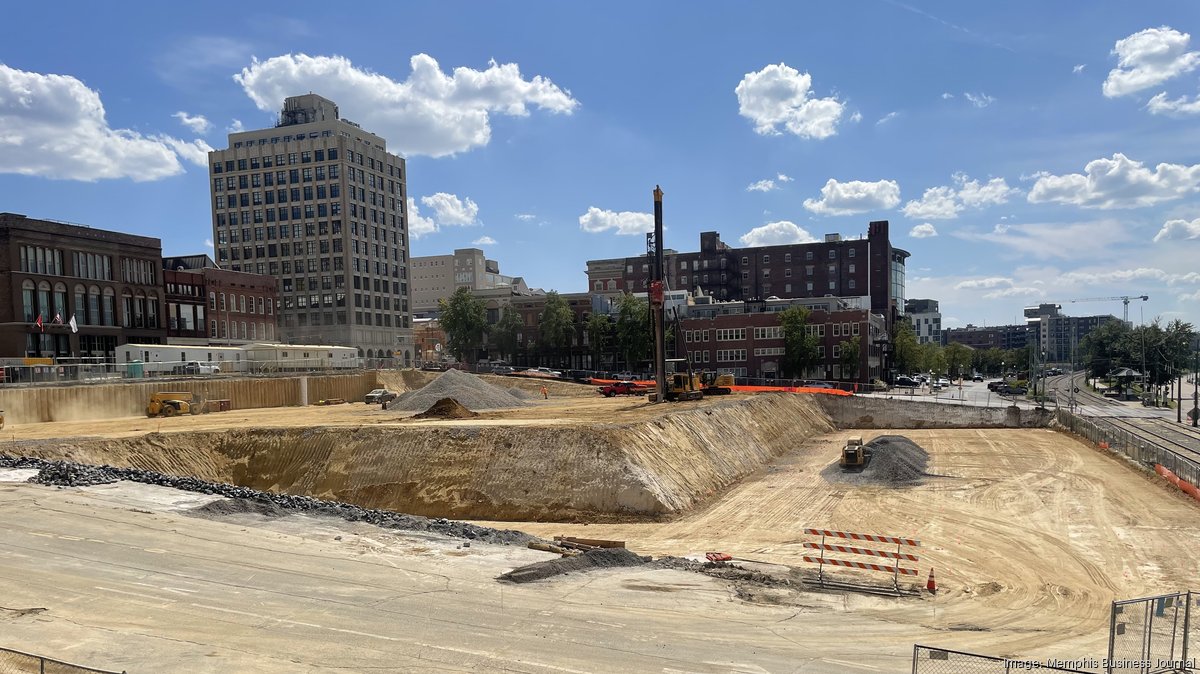 Memphis Brooks Museum of Art to rebrand to Memphis Art Museum in move Downtown Memphis