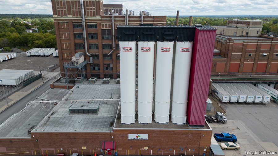 J.M. Smucker Co. buys property next to Buffalo MilkBone plant
