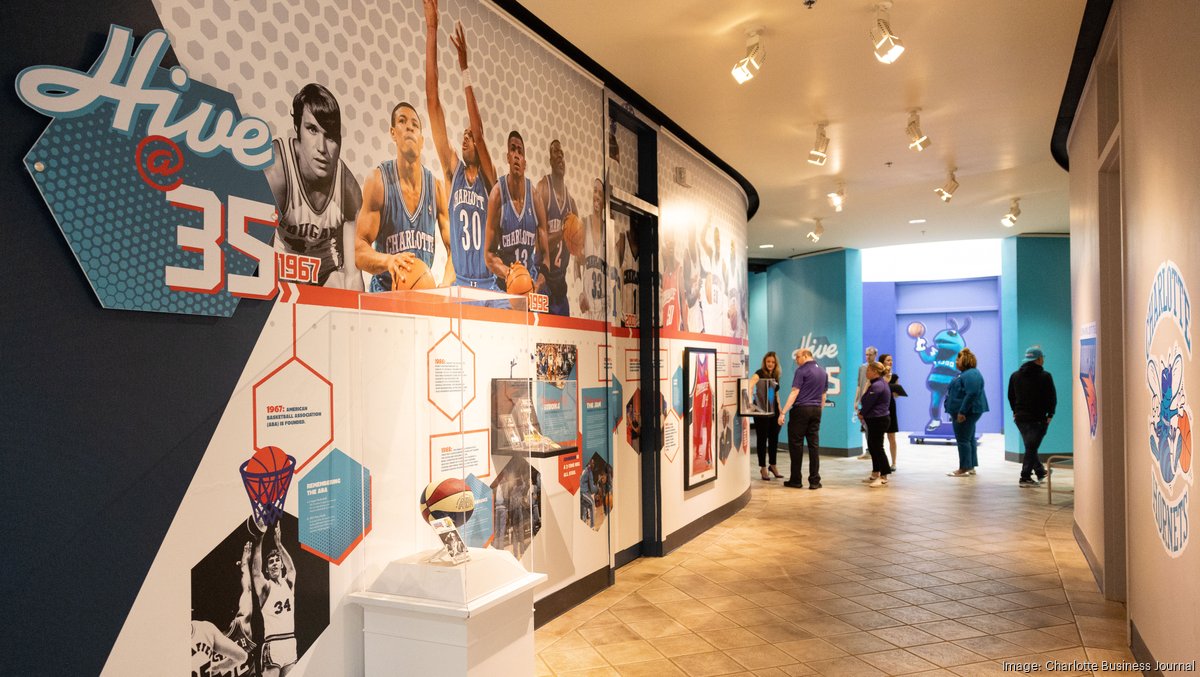 Charlotte History Museum exhibit celebrates Hornets' 35th anniversary
