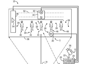 Universal Body Language Detection and Microphone Control