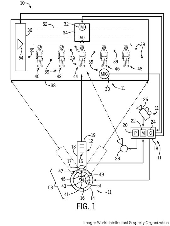 Universal Body Language Detection and Microphone Control