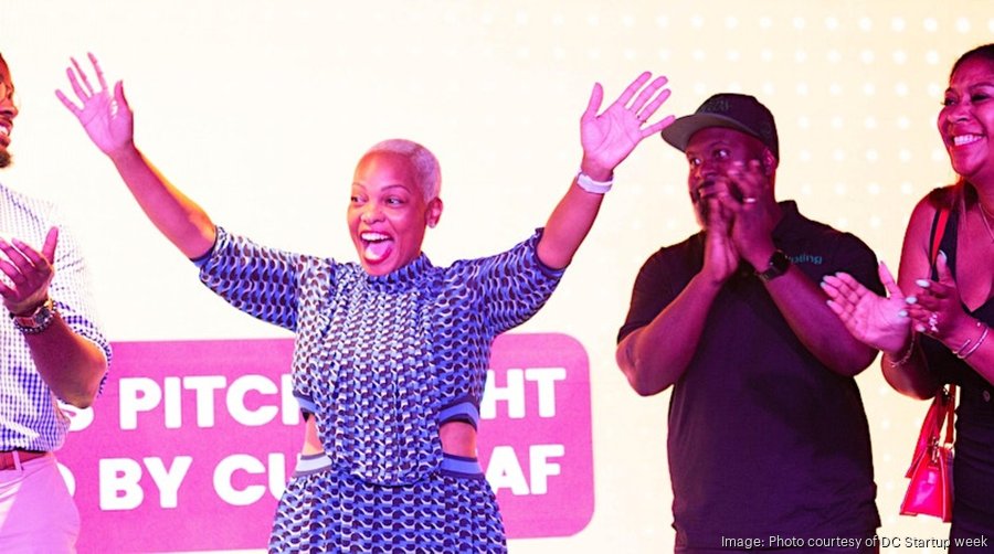 DC Startup Week 2023, your DC Inno guide to the mustsee events