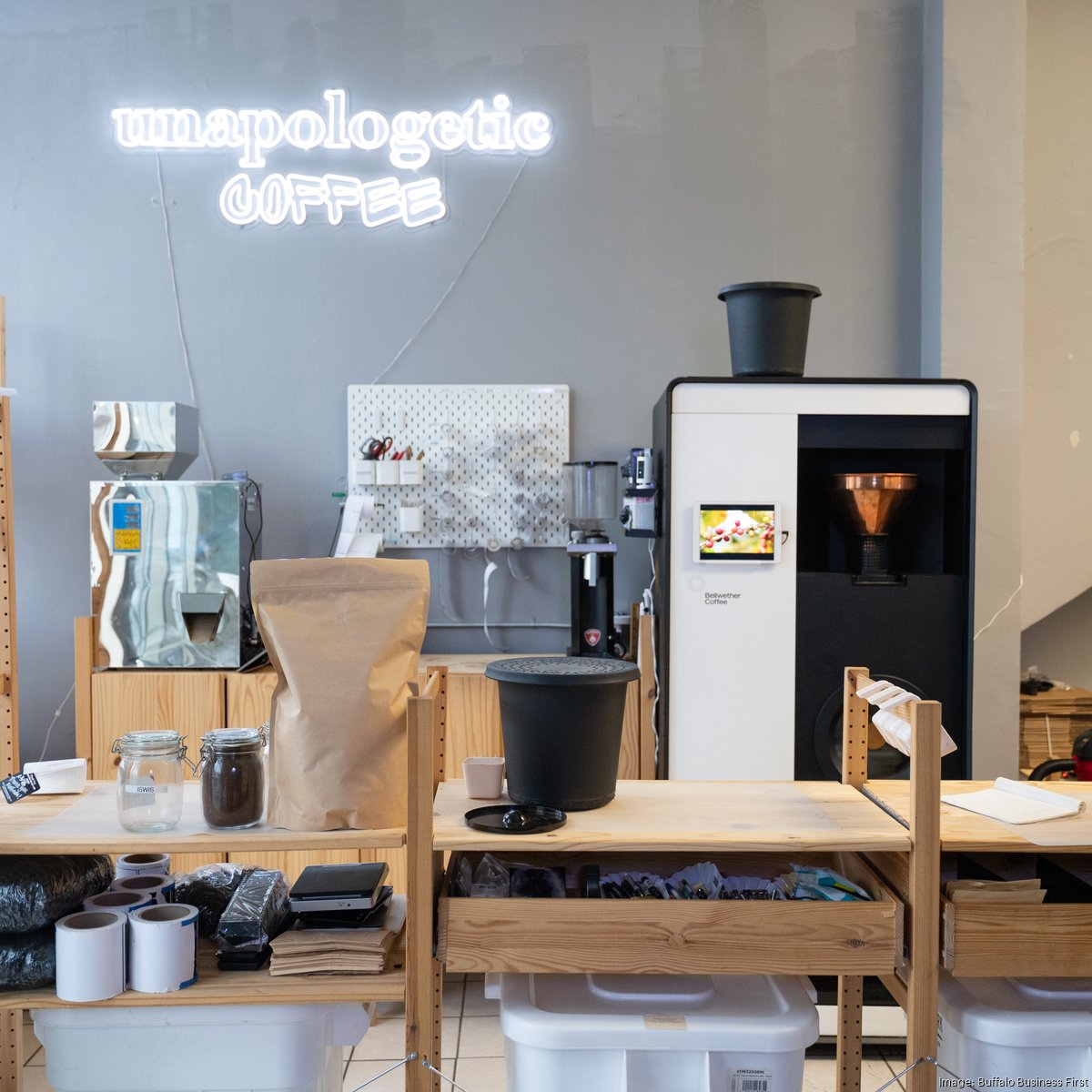 How to Open a Mini Café - Coffee Shop Startups