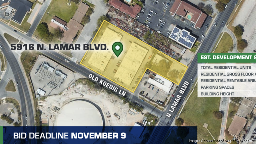 Austin land for sale by Bercy Chen Studio Austin Business Journal