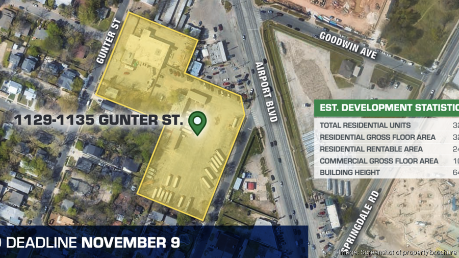 Austin land for sale by Bercy Chen Studio Austin Business Journal