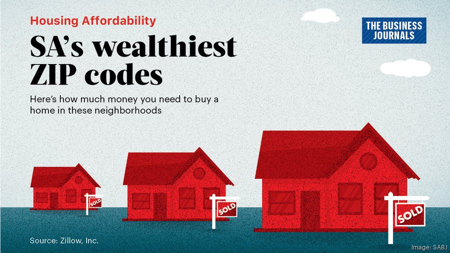 Here's how much you need to make to live in SA's wealthiest ZIP codes