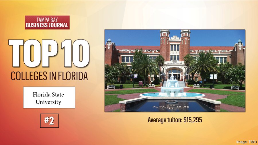 WalletHub's Top 10 Florida colleges and universities - South Florida ...