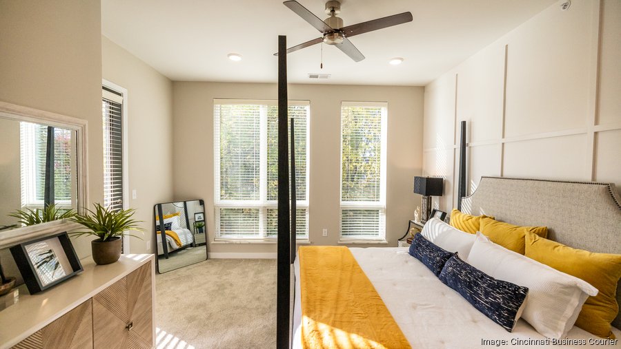 Curated visual reference: Curated Cincinnati Luxury Apartments With Garden Gallery View 47