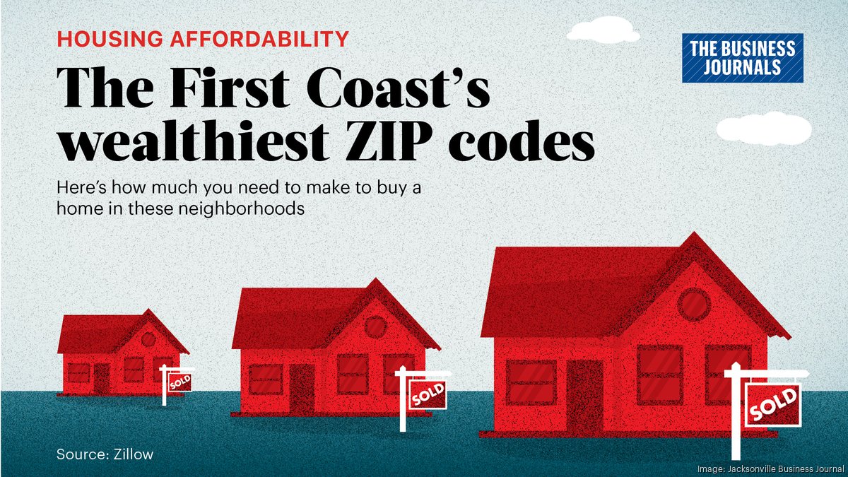 Heres How Much You Need To Make To Live In First Coasts Wealthiest Zip Codes Jacksonville 1936