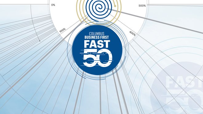 Central Ohio's fastest-growing companies, ranked - Columbus Business First