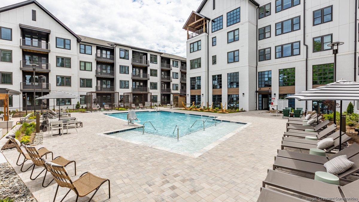 TA Realty buys new apartments in Cary for 105 million Triangle