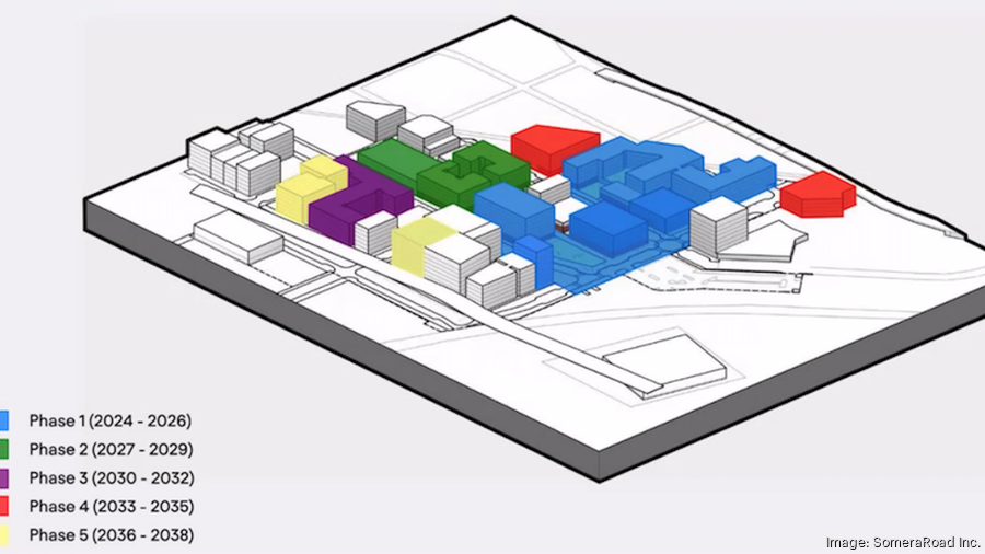 SomeraRoad gets $64M incentive package to build more than a dozen West ...
