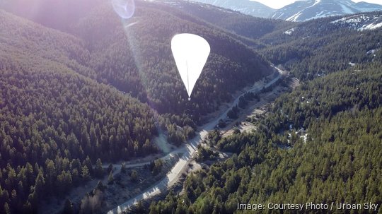 Urban Sky Microballoon