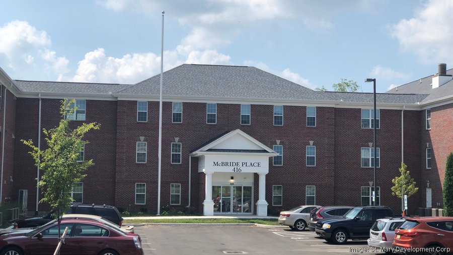 Dayton leaders strategize for more affordable housing Dayton Business