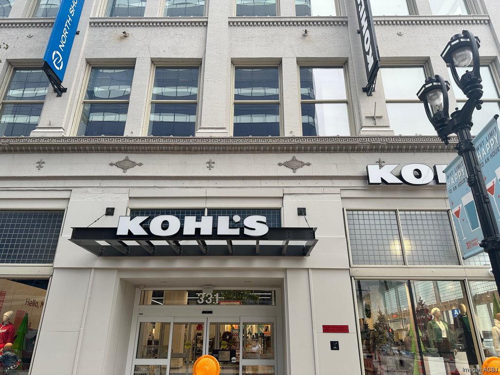 Kohls Free  Returns In-Store – Fixtures Close Up