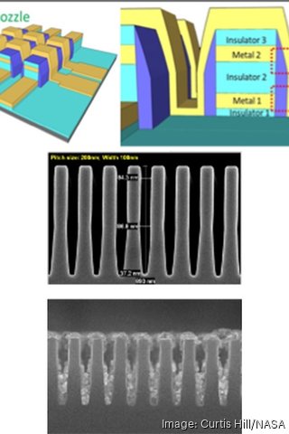 Taking semiconductor manufacturing to new heights - Phoenix Business ...