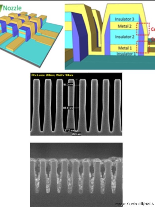 1 graphic of semiconductor1