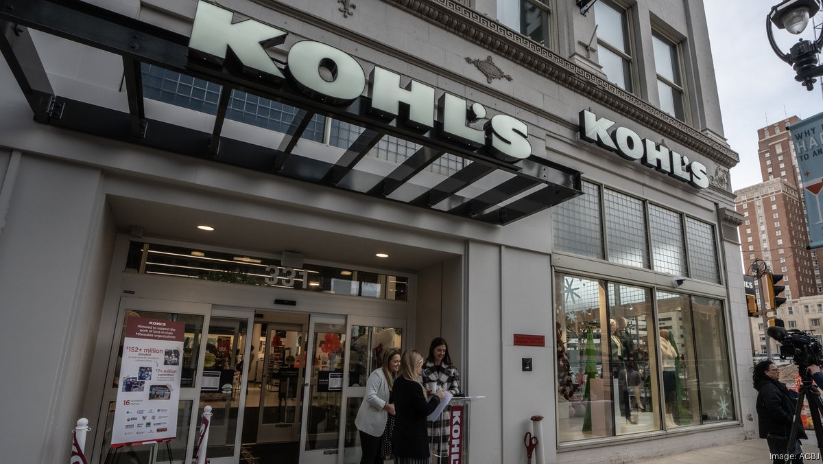Shareholders reject proposal for oversight of Kohl's social actions