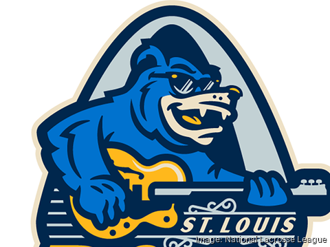 St. Louis Cardinals Blues City SC Battlehawks 4 sports logo team