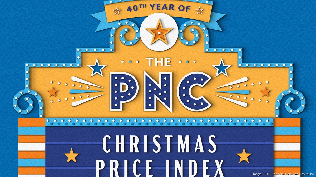 PNC发布2023圣诞物价指数，成本上涨-匹兹堡商业时报