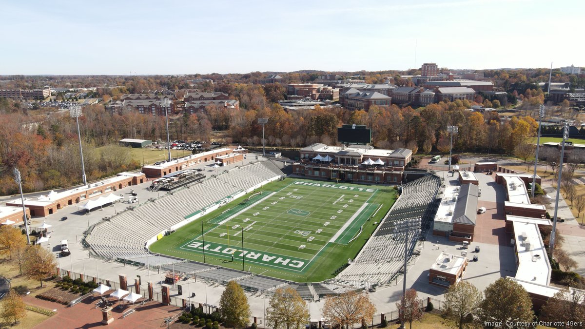 Charlotte 49ers Hope Temporary Role As ESPN Bowl Game Host Fuels More ...