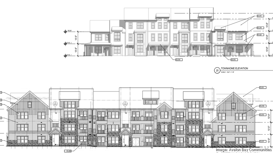 More homes, apartments coming to growing Brier Creek area Triangle