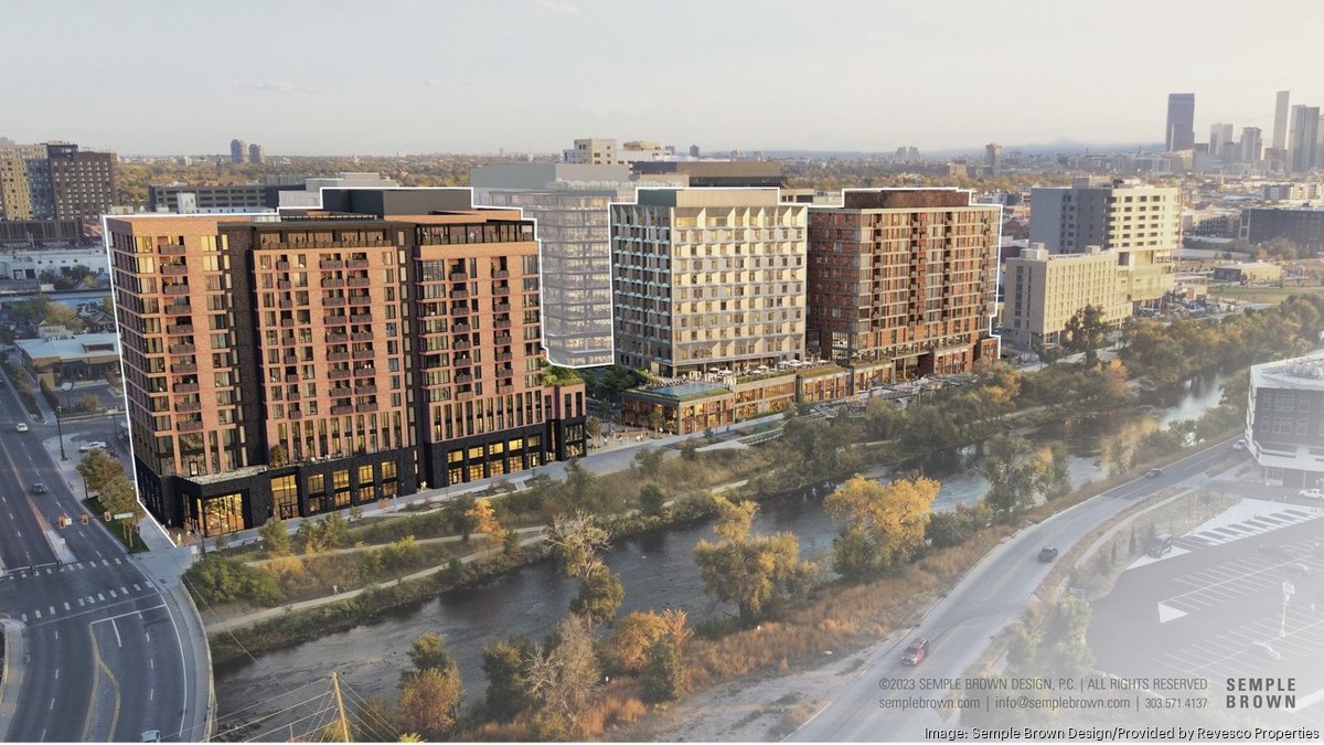 River Mile developer to team up on proposed mixeduse riverfront project in RiNo Denver
