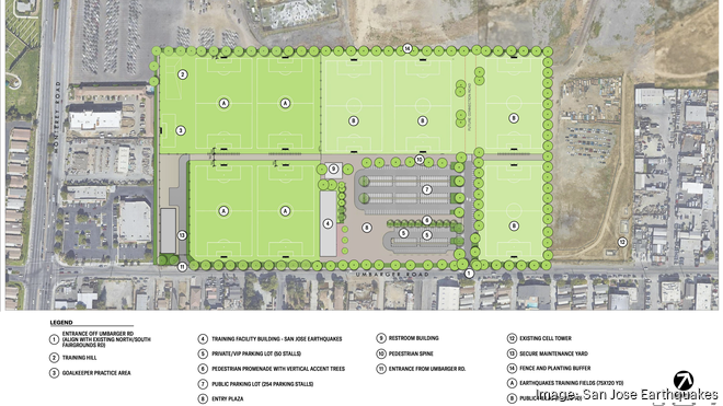 San Jose Earthquakes plan to build new training facility and public