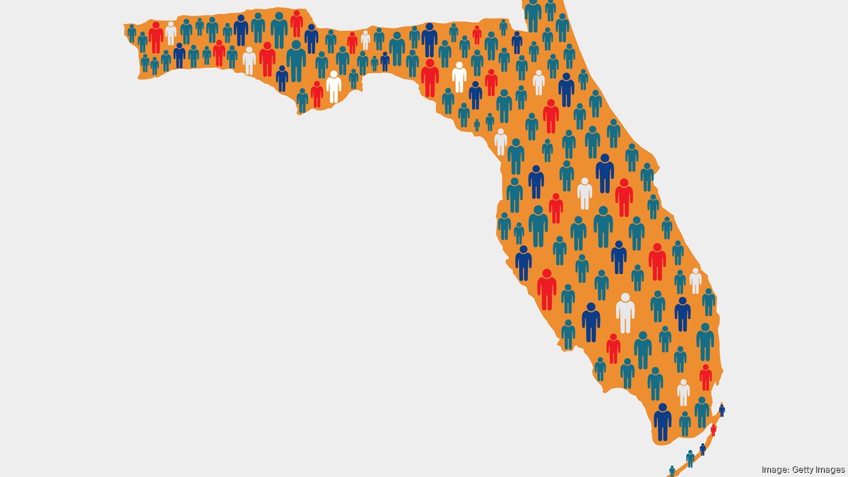 Jacksonville Florida Population And Demographics