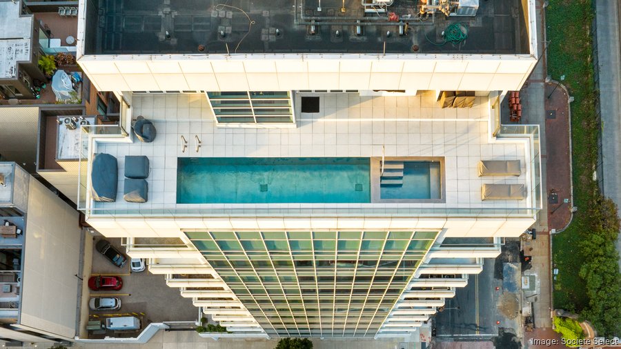 Gallery image with a fresh perspective