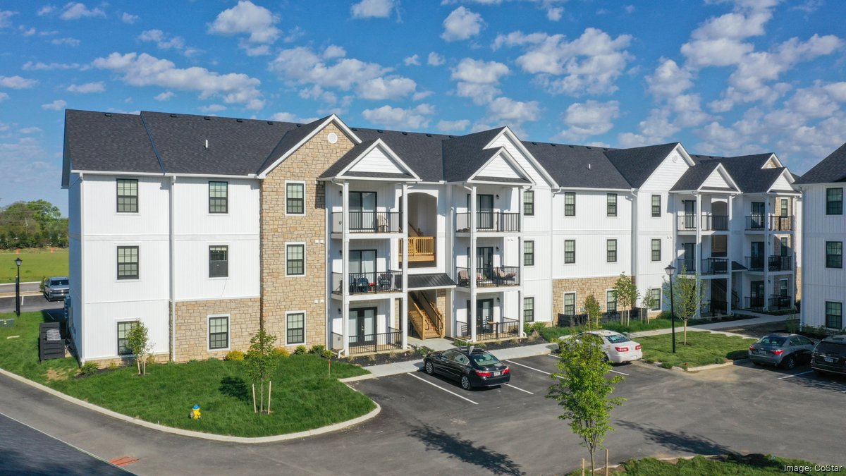 Real estate development challenges What's slowing work in Columbus