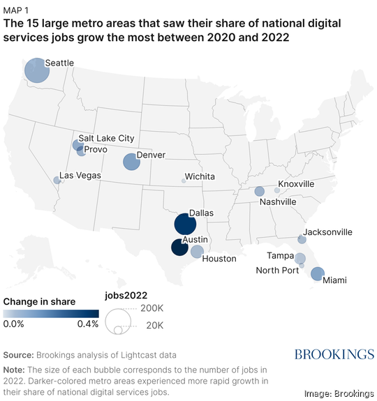 Brookings 15 large metro national digital services jobs grow