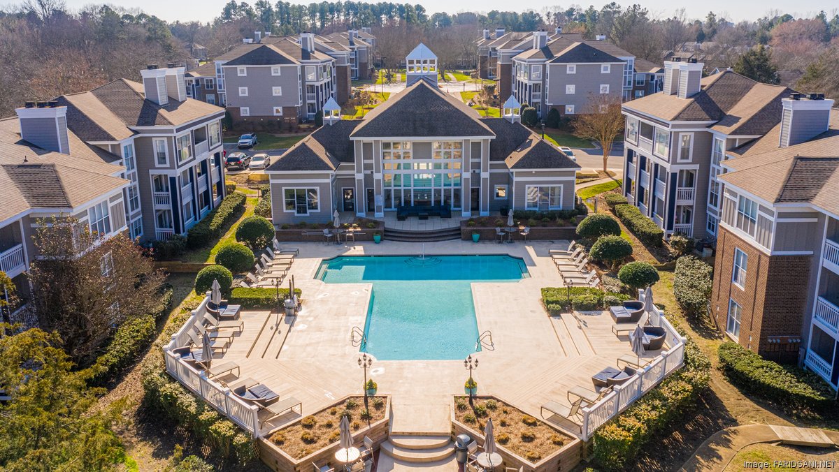 Weidner Apartment Homes buys Charlotte property, first on East Coast