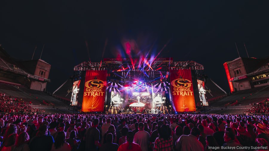 Figure skating championships, MLS AllStar Game, Sonic Temple Festival