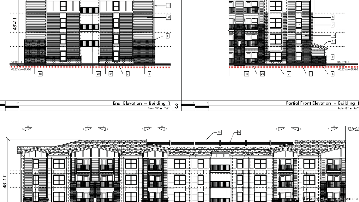 Developer charts affordable apartments near NC State in Raleigh